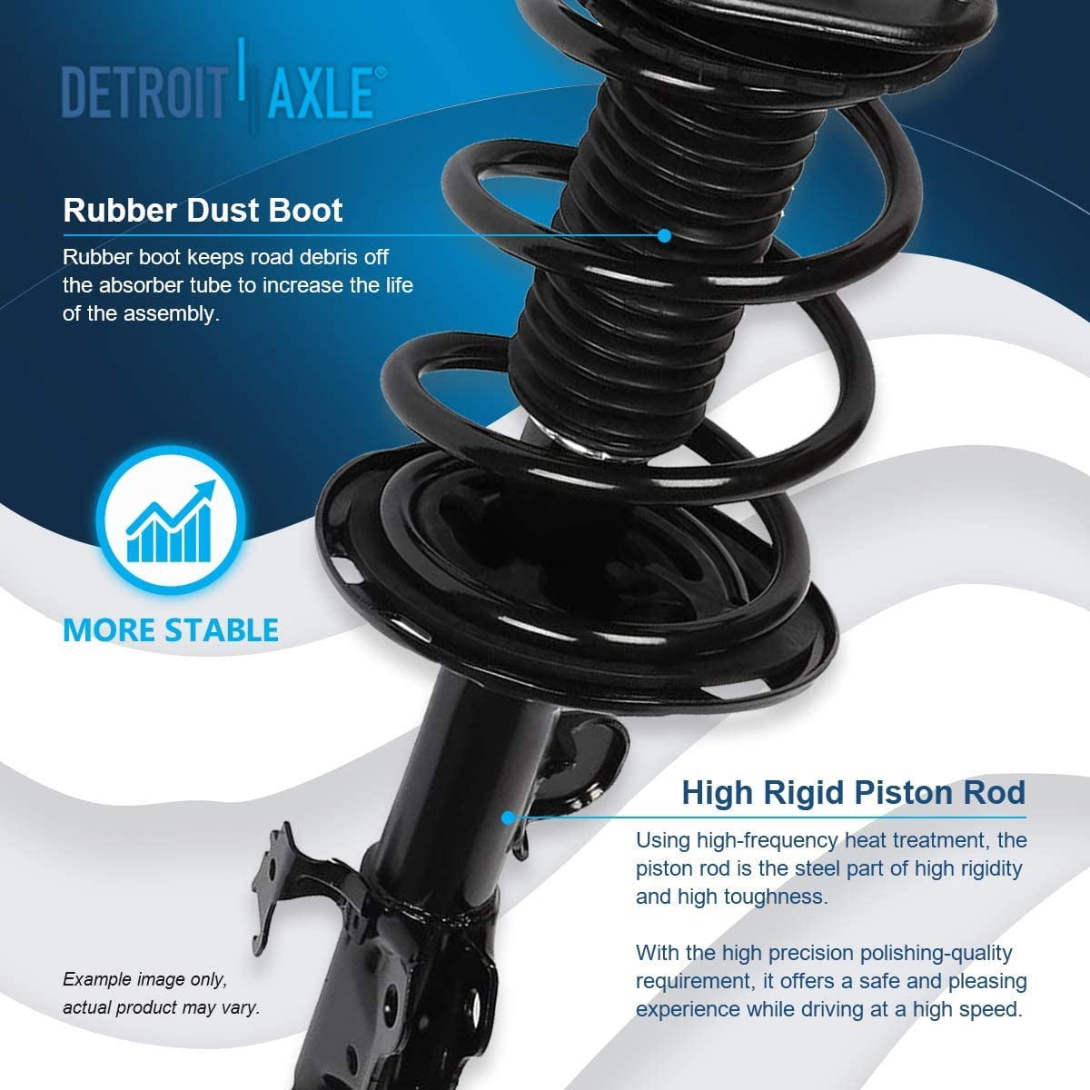Detroit Axle - 8pc Struts Shocks Kit for 2006-2012 Toyota RAV4 [3.5L] Front Complete Struts w/Coil Spring Rear Shock Absorbers Front Rear Sway Bars Replacement Quick Install Ready Struts Assembly