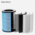 thumbnail image 5 of Air Purifier Digital Display to Remove Formaldehyde Household Smoke Odor Purification Negative Ions Style: White 2.0, 5 of 5