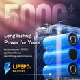 thumbnail image 3 of 2 Pack 12V 7Ah Lithium Iron LiFePO4 Battery Built-in BMS, Rechargeable Lithium Iron Phosphate Battery, Maintenance Home and Solar Energy Storage, Backup Power,Camping, 3 of 9