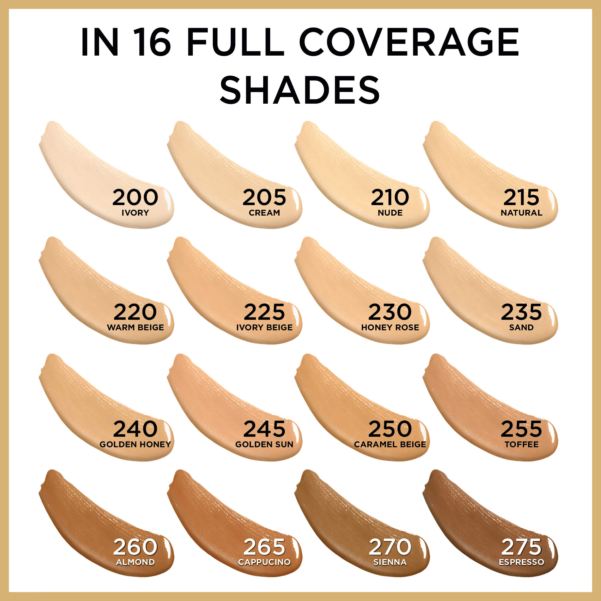 L'Oréal Paris Age Perfect Radiant Concealer Espresso, 0.23 oz photo 3