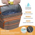 thumbnail image 5 of Colorful Insulated Backpack Cooler - 20L Soft Cooler Bag, Abstract Geometric Design for Picnic & Travel, 5 of 5