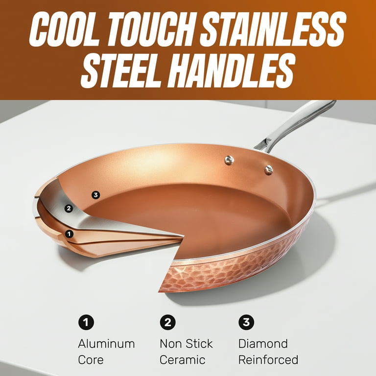 ハンマードデザイン　GOTHAM ３０㎝　フライパン　蓋付き ハンマードデザイン GOTHAM 30㎝ フライパン 蓋付き