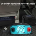 thumbnail image 4 of Inversor Renogy P2 de onda sinusoidal pura de 1000 W, 12 V a 120 V, 4 of 8