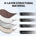 thumbnail image 3 of JIATER Waterproof Dog Bed Covers Washable Pet Bed Blanket for Sofa Bed,52x82 Coffee, 3 of 7