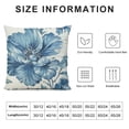 thumbnail image 5 of Blue Throw Pillow Covers Inch Chinoiserie Pillow Cover Spring Summer Blue Floral Outdoor Pillow Cases  Farmhouse Cushion Covers for Couch Sofa Bedroom Chinoiserie Decor, 5 of 5