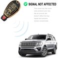 thumbnail image 4 of Key Fob Cover Compatible with Dodge Chrysler RAM Durango Grand Cherokee Keychain Case Holder Protector,Black, 4 of 7