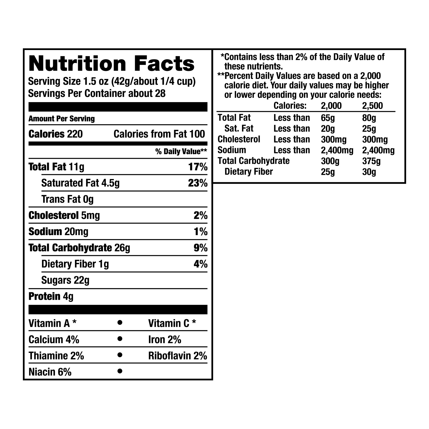 M Ms Nutrition Besto Blog