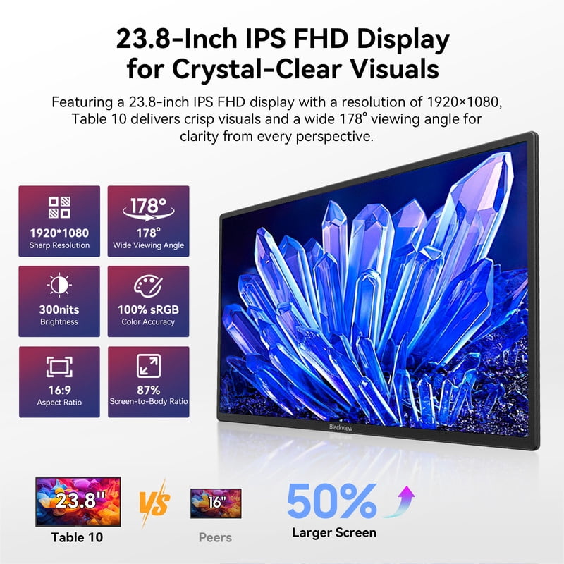Blackview 24 inch Large Portable Monitor, 100Hz Gaming Monitor, 1200P IPS FHD Laptop Screen Extender, USB-C HDMI Travel Second Monitor for Laptop,MacBook,Desktop,PC,PS4/5, with Adjustable Stand&VESA