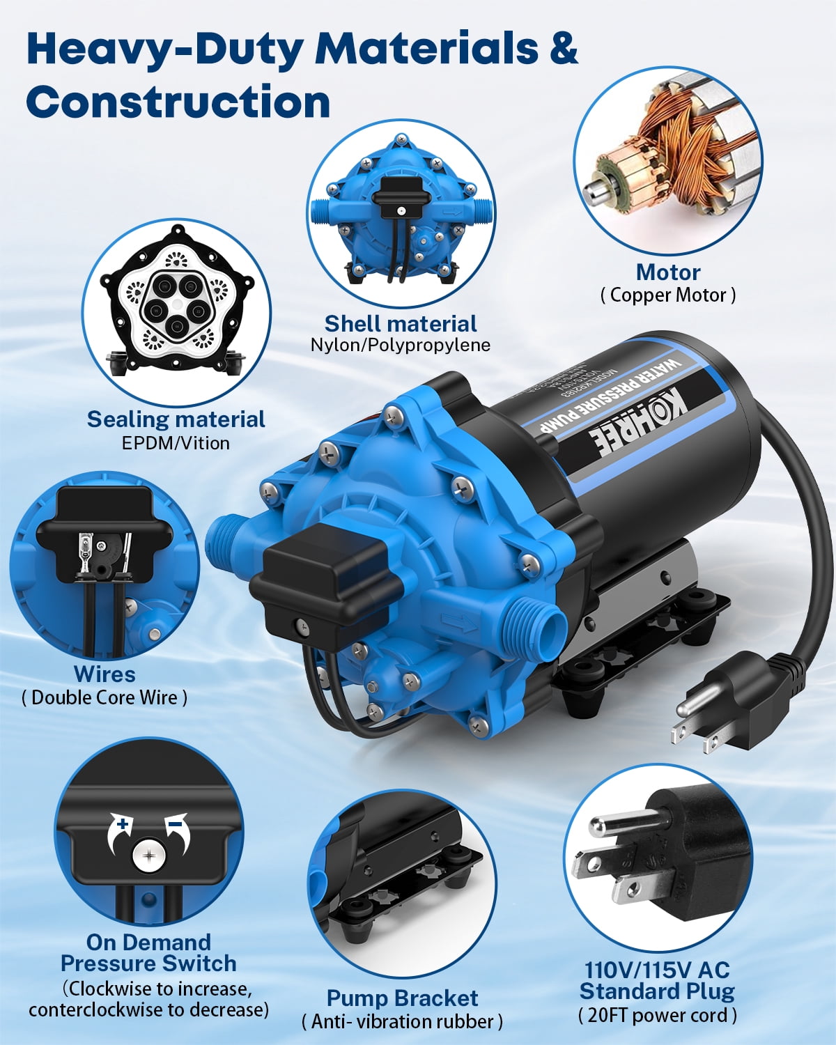 Kohree 110V AC Water Pressure Pump, 7GPM 70PSI Self-Priming RV Water Pump, On Demand RV Fresh 5-Chamber Diaphragm Water Pump, Pressure Switch & Strainer for Home, Garden, Marine, Off-Grid Use