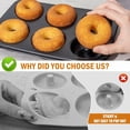 thumbnail image 7 of 2-Pack 6-Cavity Nonstick Donut Pans – Deepened Carbon Steel, Oven Safe to 450°F, Dishwasher Safe, 7 of 7