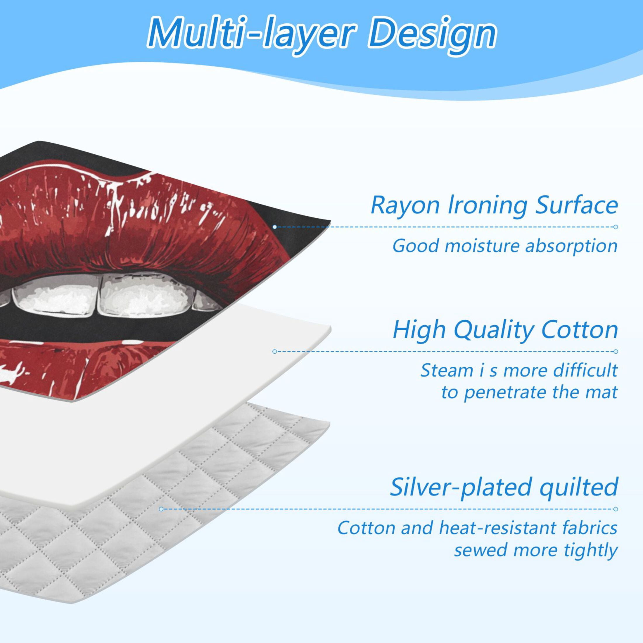 Sexy Red Lips Ironing Mat Blanket Portable Travel Ironing Pad Heat Resistant Pad 47.2" x 27.6”