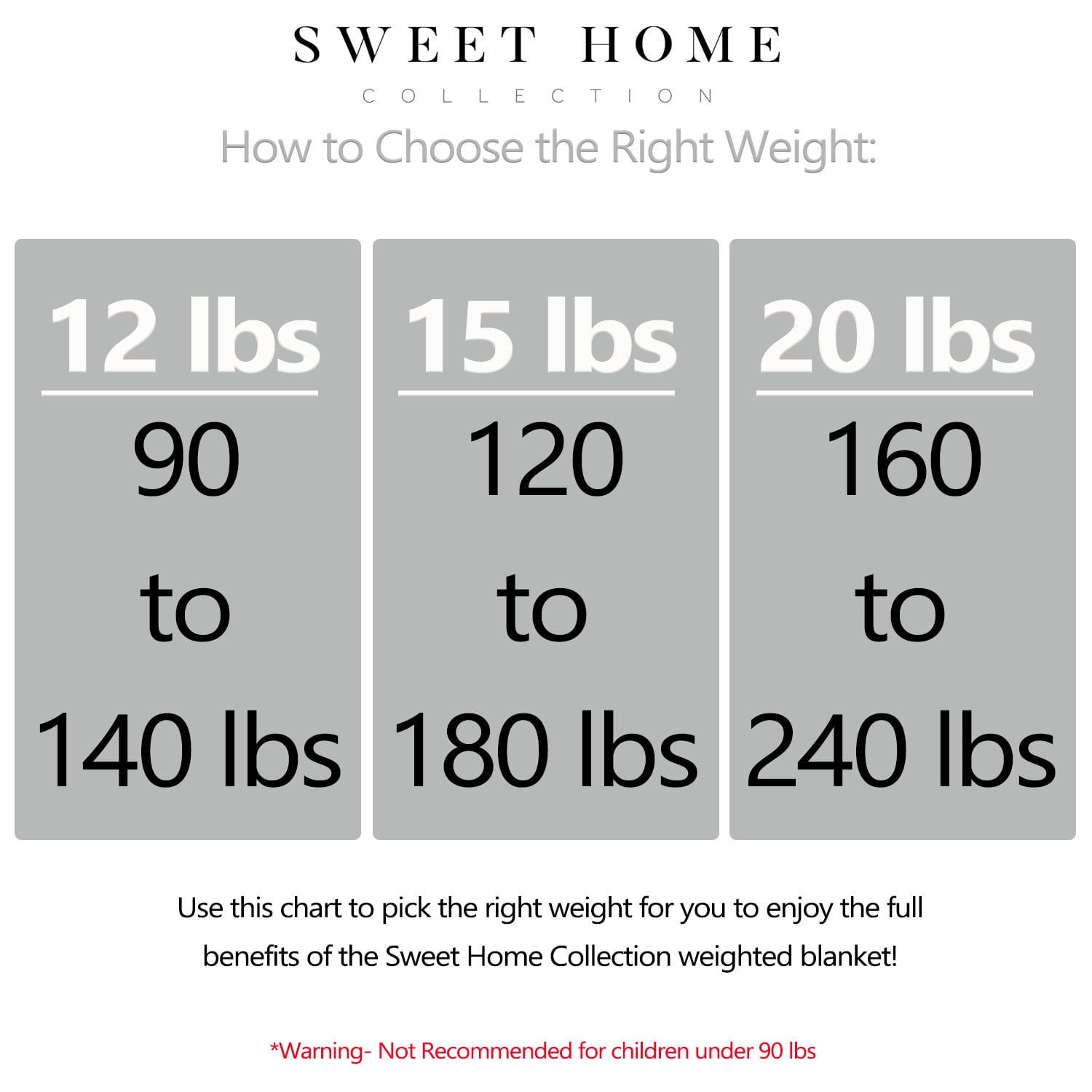 Weighted Blanket Weight Chart | Blog Dandk