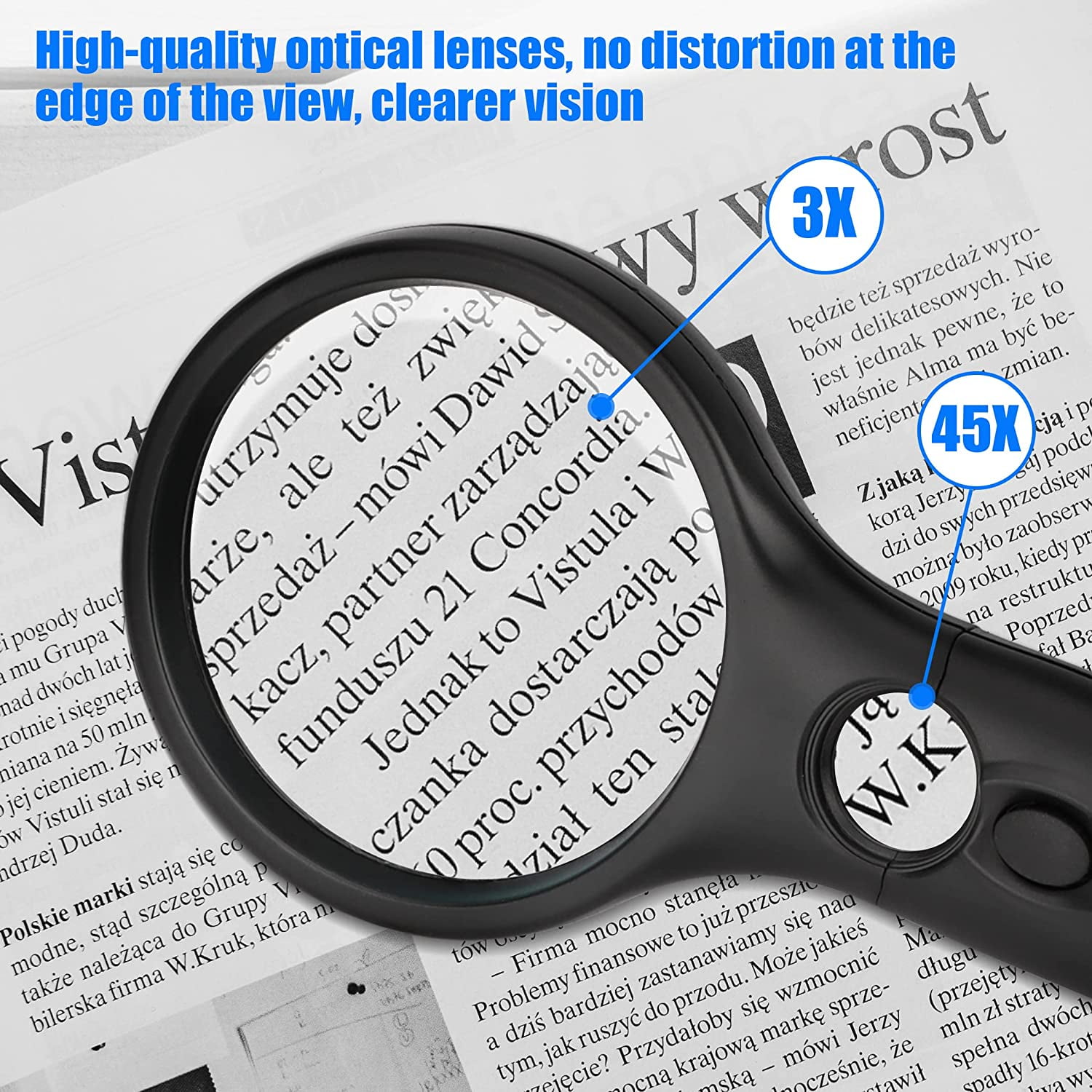 Hands free Headband Magnifier With Lamp 1x To 3.5x - Temu