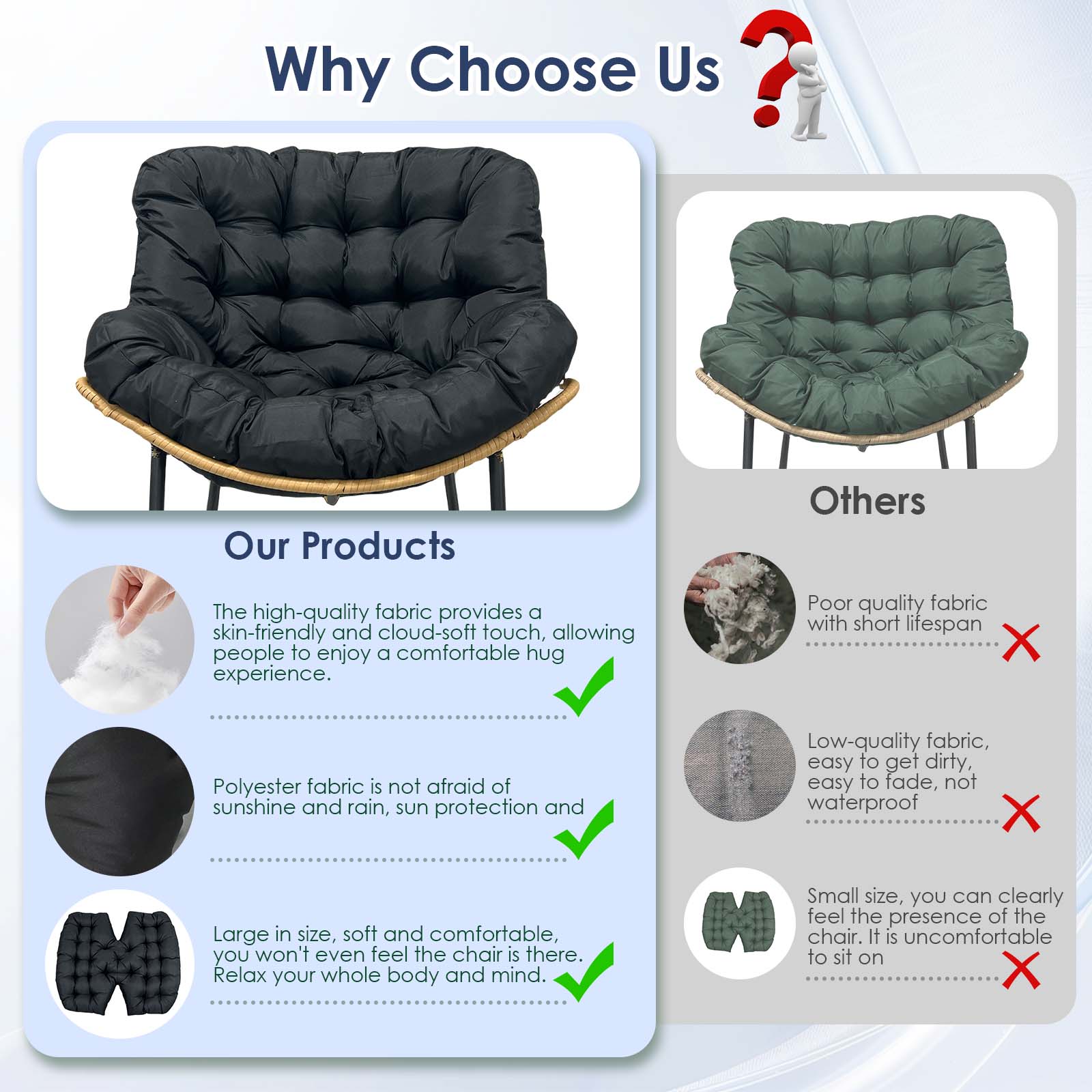 Eurhowing 4" Thick Egg Chair Cushion Replacement, Waterproof & Non-Slip Outdoor Patio Swing Chair Cushions, High-Density Soft Hanging Basket Seat Cushion, Black