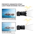 thumbnail image 3 of Parasol de lente JJC ALC-SH154 Bayonet para Sony FE 24 mm f/1.4 GM, 3 of 7
