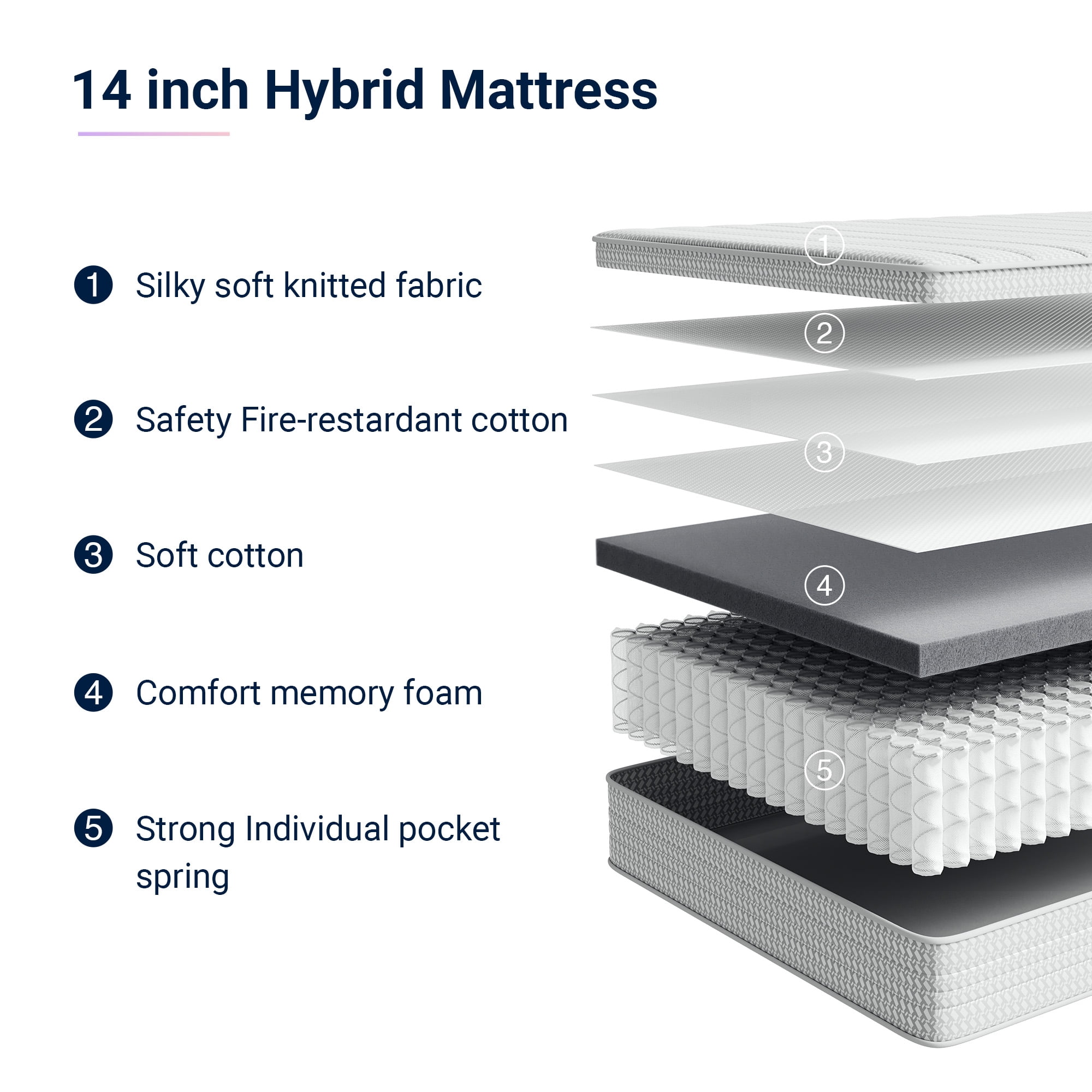 Avenco Luna 14" Medium Hybrid Mattress, Queen Size