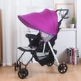 thumbnail image 5 of UDIYO Baby Stroller Pram Pushchair Windproof Sun Shield Visor Sunshade Canopy Cover, 5 of 8