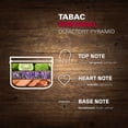 thumbnail image 4 of Jabón de afeitar de recambio Tabac Original para hombre, 130 ml, 4 of 6