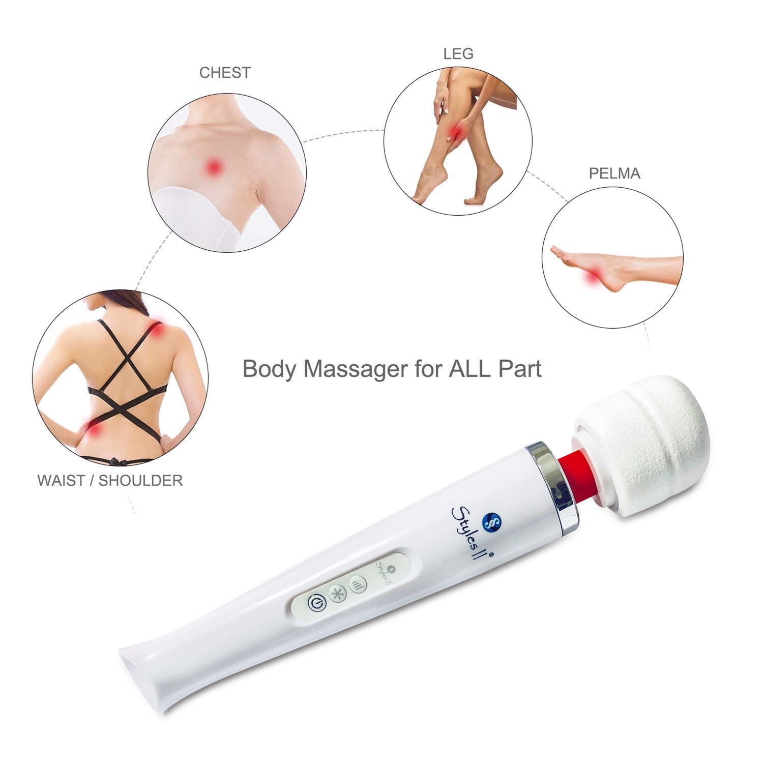 Styles II Hand-Held Full Body Massager - Great At-Home for Neck Pain, Back, Shoulder, Waist, Feet - Suitable for All