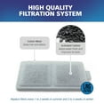 thumbnail image 3 of PET STANDARD Replacement Large Water Filter Compatible With Whisker City® Automatic Pet Fountain, Pack of 10, 3 of 5