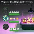 thumbnail image 3 of 4/5/6 Packs, Grow Your Own Plants With This Complete Seed Starting Kit Includes 4/5/6, 3 of 5