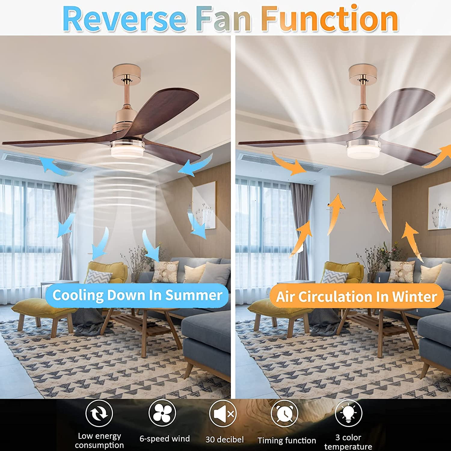 FETCOI 48" 3 Blades Wood Ceiling Fan, Dimmerable Downrod Outdoor Ceiling Fan with Lights and Remote Noiseless Reversible Motor Modern Ceiling Fan for Patios Bedroom Living Room (Walnut)