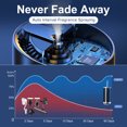 thumbnail image 4 of Car Air Fresheners Auto ON/OFF 3 Level Adjustable Fragrance Battery Powered Aroma Diffuser Interior Decoration, 4 of 9