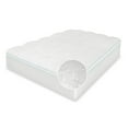 SensorPedic Gel Fusion Mattress Topper