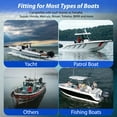 thumbnail image 6 of 200HP Outboard Hydraulic Steering Kit, Hydraulic Steering for Boats, Boat Steering System with Hydraulic Cylinder, Helm Pump and Tubing, 6 of 7