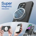 thumbnail image 4 of JETech Matte Case for iPhone 14 6.1-Inch Compatible with MagSafe, Non-Yellowing and Anti-Fingerprint, Shockproof Translucent Frosted TPU Soft Phone Cover (Midnight), 4 of 7