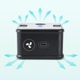 thumbnail image 4 of VBXOAE Portable Air Purifier for Home Bedroom Bathroom Kitchen USB Powered Compact Deodorizer with Adjustable Fan Speed Low Noise 360° Purification Technology Suit Family and Office Mates, 4 of 9