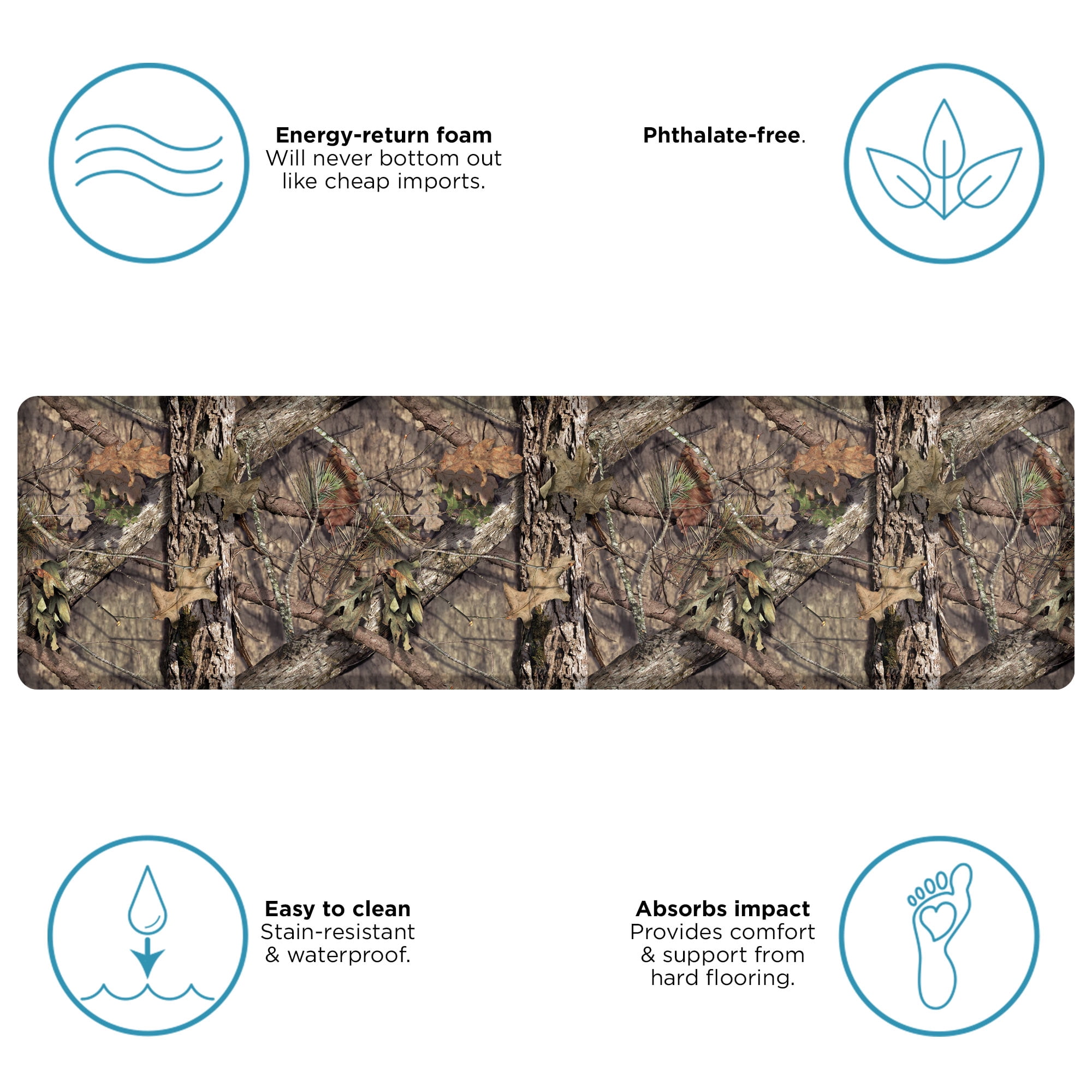 GelPro Mossy Oak Camo Anti-Fatigue Comfort Utility Floor Mat, 30x108, Break-up Country
