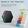 thumbnail image 6 of Android 10 Smart TV Box, 4K 6K Decoding, Dual Band WiFi6, BT0, Internet TV set-top box, 6 of 6