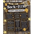thumbnail image 3 of 90th Birthday Party Decorations for 90th Birthday (Ninety) - Remembering The Year 1936 - Party Supplies - Gifts for Men and Women Turning 90 - Back In 1936 Birthday Card 11x14 Unframed Print, 3 of 8