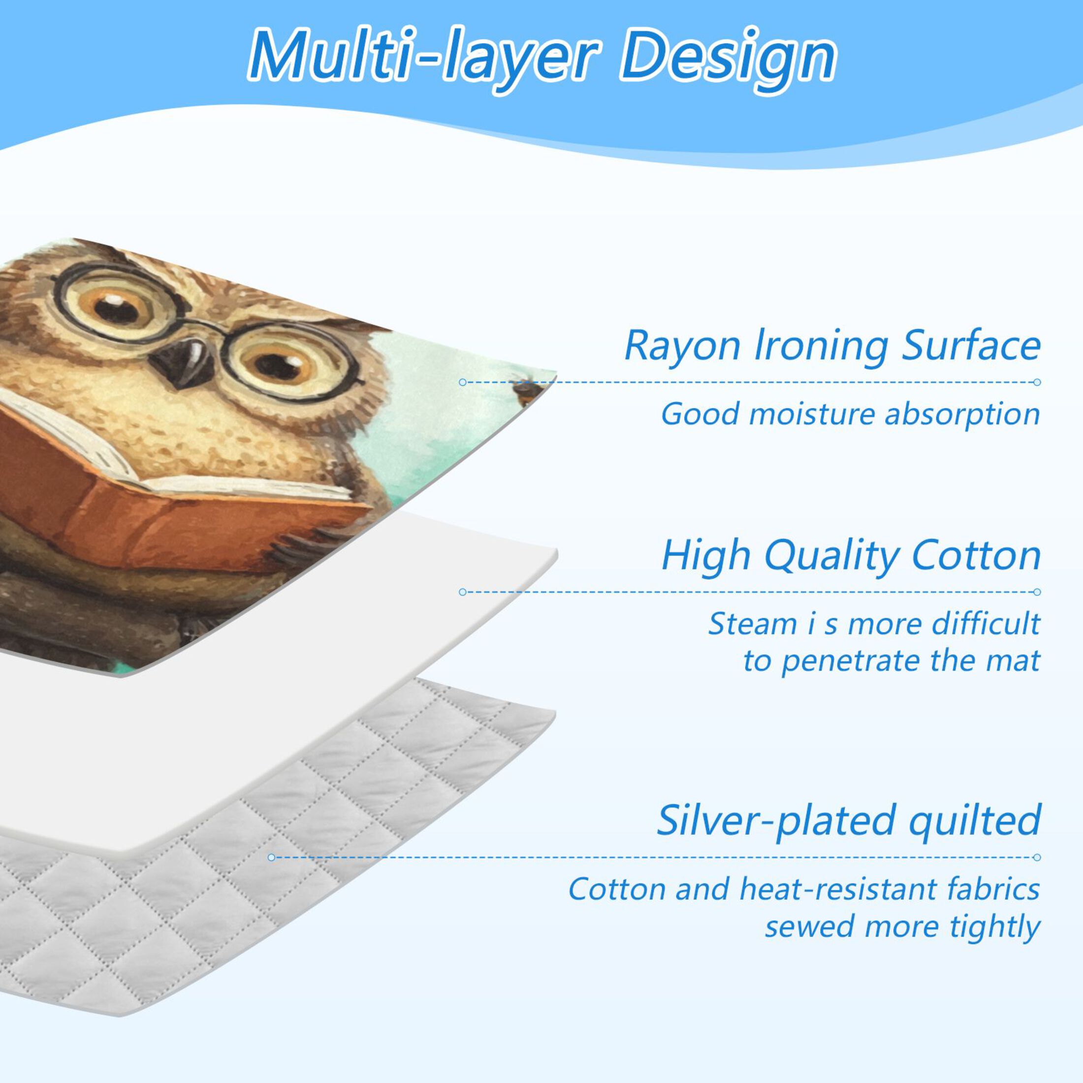 Ironing Mat Portable Ironing Blanket for Table Top Travel Ironing Pad for Washer Dryer 27.6" x 47.2" Owl Wearing Glasses