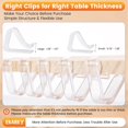 thumbnail image 5 of 24 Piezas Clips Transparentes Para Mantel Soportes Para Cubiertas De Mesa De Plástico Duradero Abrazaderas Transparentes A Prueba De Viento Para Asegurar Manteles Fiestas En Interiores Y Exteriores Bo, 5 of 5