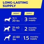 Pet Probiotics for Dogs & Digestive Enzymes for Dogs | Gut Health & Digestive Function Support | Pumpkin & Omega | Diarrhea, Seasonal Allergies & Itching | Prebiotic Supplement Chews