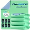 thumbnail image 2 of Lot de 1/4 36 Pouces X 36 Pouces Alèses Lavables à Absorption Extra Élevée, Imperméables à Séchage Rapide pour Soins Infirmiers, Alèses pour Incontinence, Tapis Pipi Réutilisables et Lavables pour Chiens, Changement de Couche et Adultes, 2 of 11