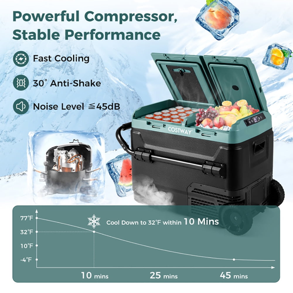 Aimee Lii Dual Zone 12V Car Refrigerator for Vehicles Camping Travel Truck RV Boat Outdoor and Home Use, Portable Water Cooler, Green Aimee Lii Dual Zone 12V Car Refrigerator for Vehicles Camping Travel Truck RV Boat Outdoor and Home Use, Portable Water Cooler, Green