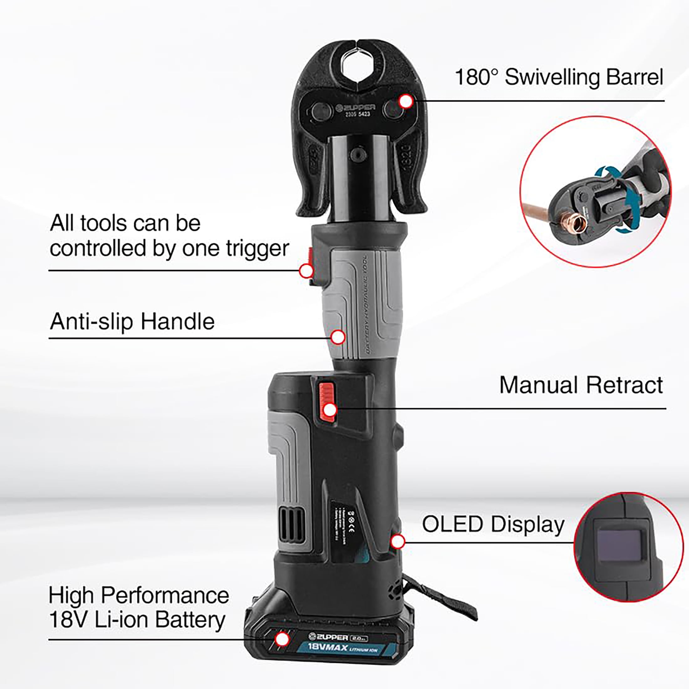 ZUPPER Compact Press Tool Kit with 1/2", 3/4", 1" ProPress Jaws for Copper Pipes, 2pcs Battery, Fast Charger & Carrying Case