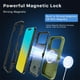 thumbnail image 3 of . Funda MYBAT Maverick Mag clip para iPhone 17 PRO MAX - Verde con mica, 3 of 9
