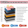 thumbnail image 2 of Fireproof Document Bag (15 x 11 inch) with 2 Pockets & Waterproof Zipper, Fireproof Money Bag, Fire Safe Bag with Reflective Strip, Fireproof Envelope for Cash, Legal Documents Safe (Silver), 2 of 5