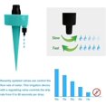 thumbnail image 5 of 12 Pcs Adjustable Irrigation Drip Irrigation Automatic Drip Irrigation Watering Kits Holiday Plant Watering With Control Valve For Garden Home Indoor, 5 of 5