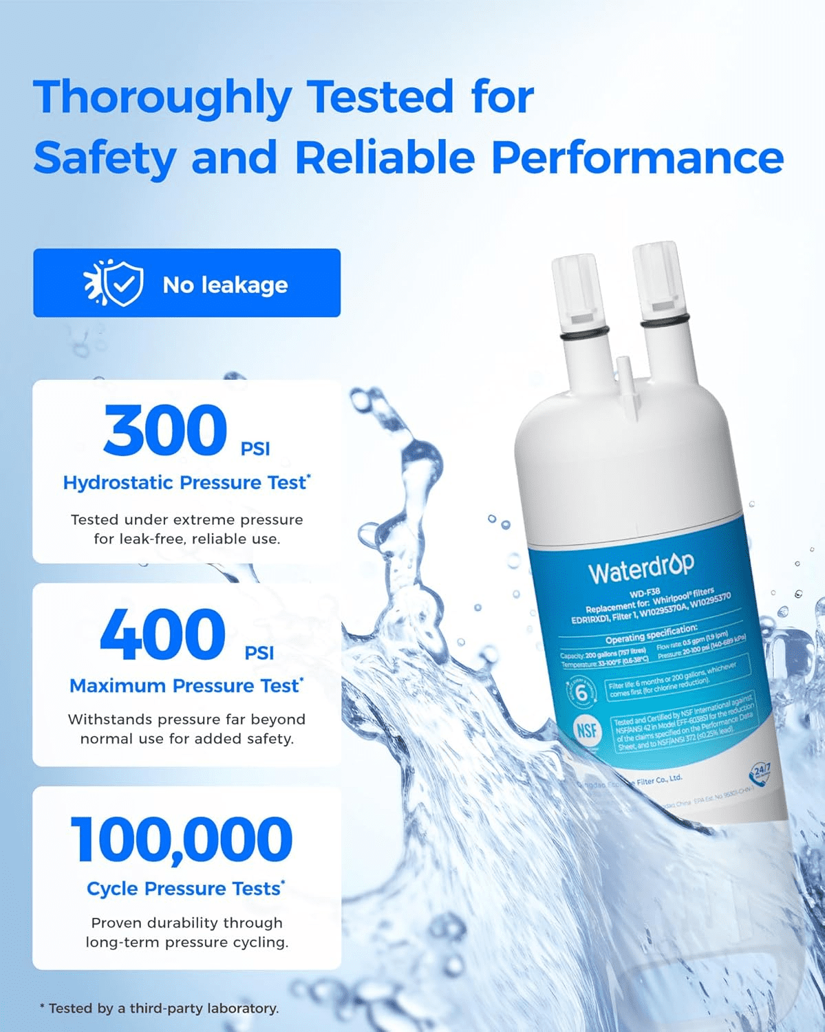 Waterdrop EDR1RXD1 Replacement for Everydrop® Filter 1,W10295370A, EDR1RXD1B, P8RFWB2L, P4RFWB, Kenmore® 46-9081, 46-9930, WD-F38 Refrigerator Water Filter, 3 Pack