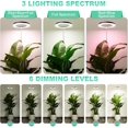 thumbnail image 4 of Grow Light for Indoor Plants Full Spectrum Plant Lamp with LEDs H/H/ Timer Dimmable Levels Spectrum Modes Height Adjustable Ideal for Growing Large, 4 of 7