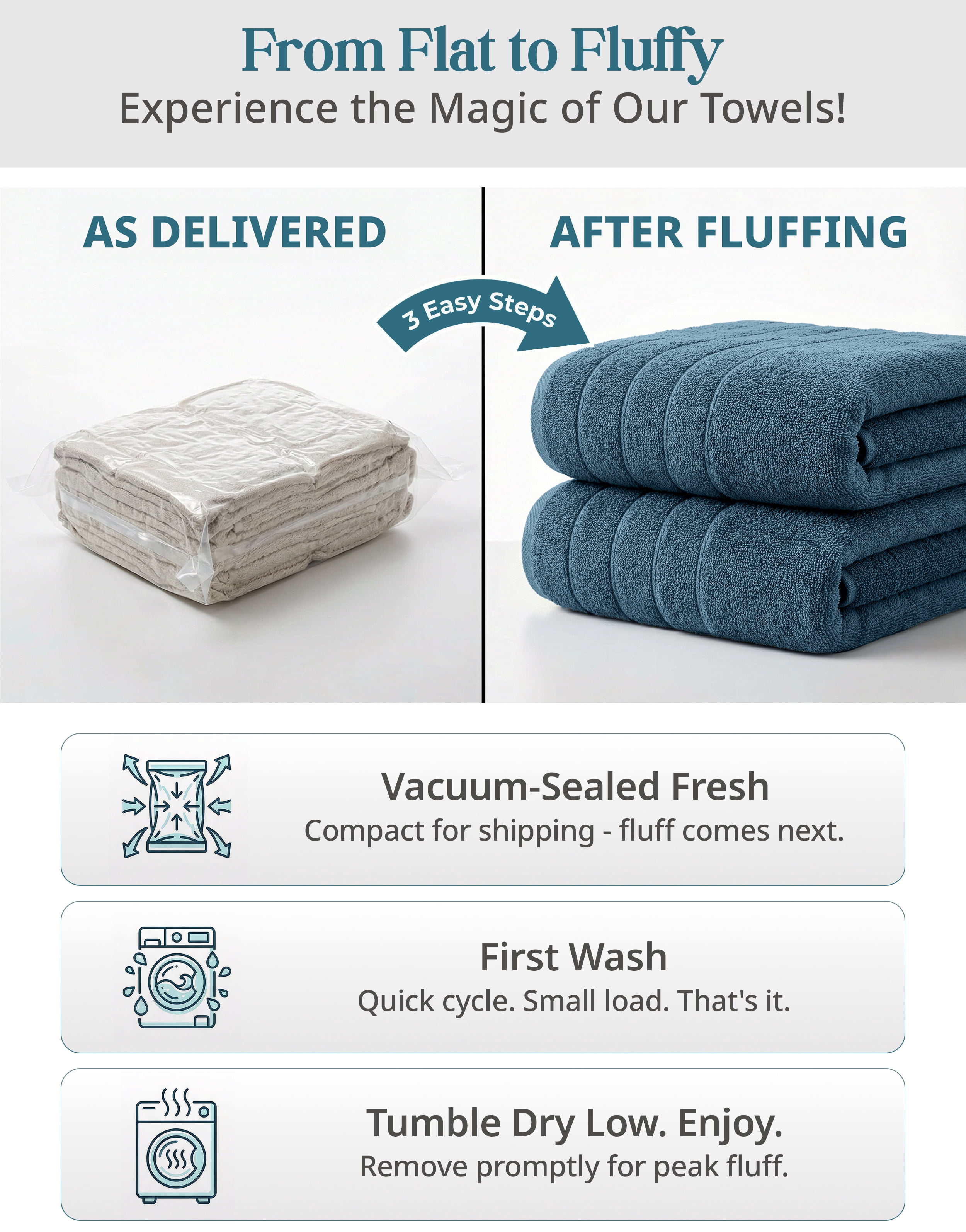 Casa Platino 4-Pack Large Bath Towels for Bathroom – Soft, Highly Absorbent & Quick-Dry, Ring Spun Cotton Towels for Home & Spa - Steel Blue