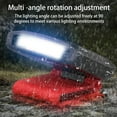 thumbnail image 3 of Lampe Frontale Multi-Usage Étanche Résistante à l'Usure pour Pêche Cyclisme Outils Petite Taille Rechargeable Lampe de Sécurité Type 3, 3 of 9