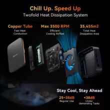 thumbnail image 5 of Blackview MP20 Mini PC AMD Ryzen 3 3300U, 5 of 5
