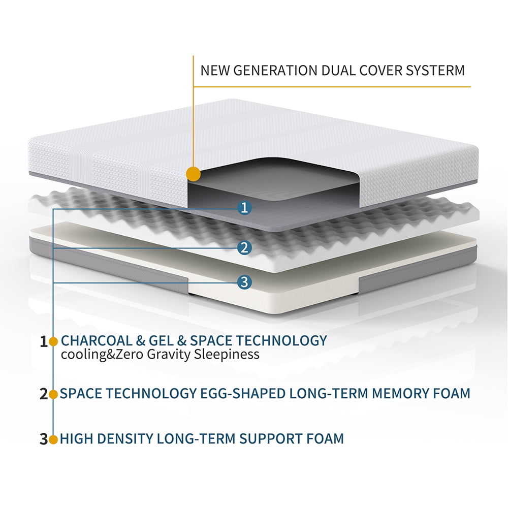 Kepooman 6" Gel Mattress, Queen Kepooman 6" Gel Mattress, Queen