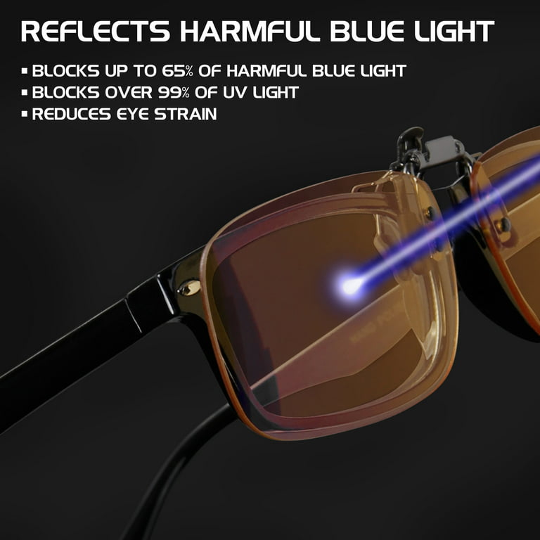 Anti Blue Light Protection Lenses Reduce Eye Strain